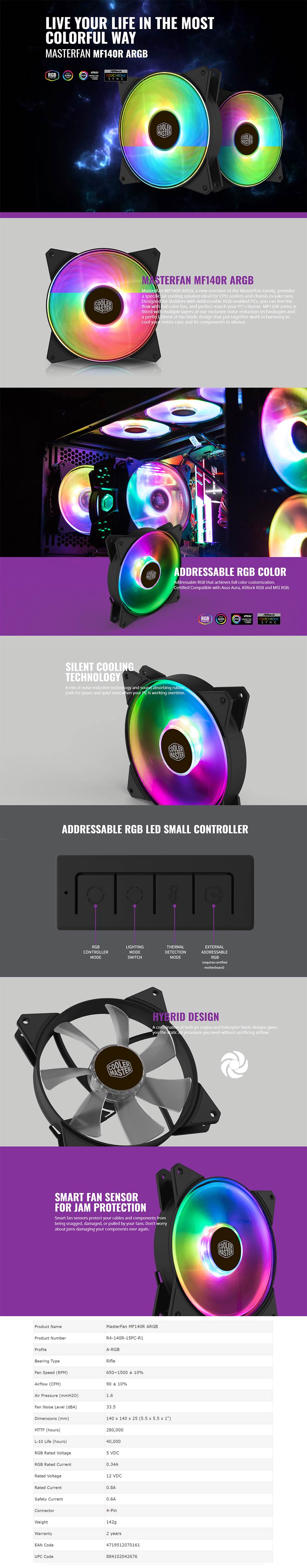 cooler master masterfan mf140r