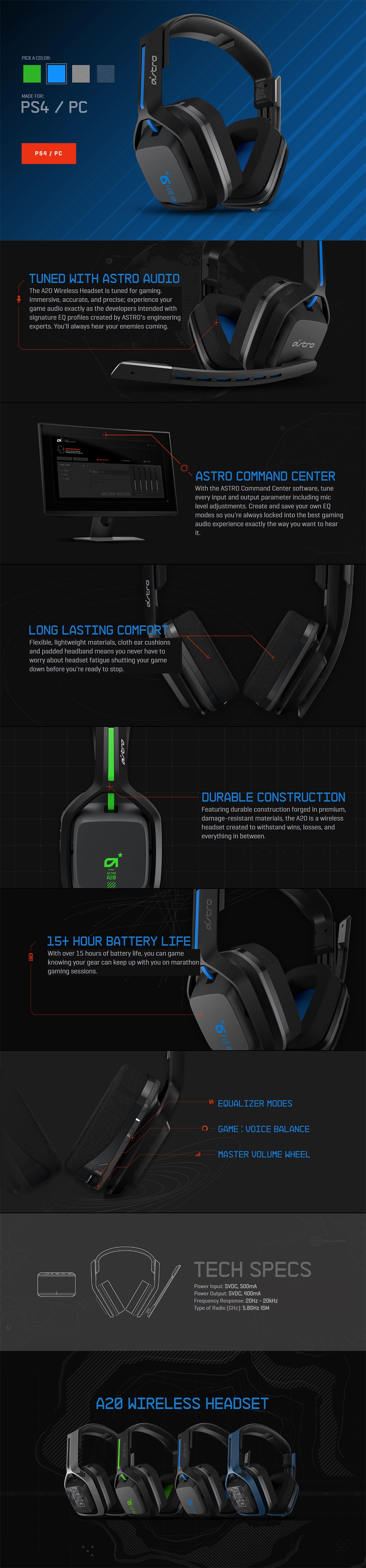 astro a20 wireless headset ps4