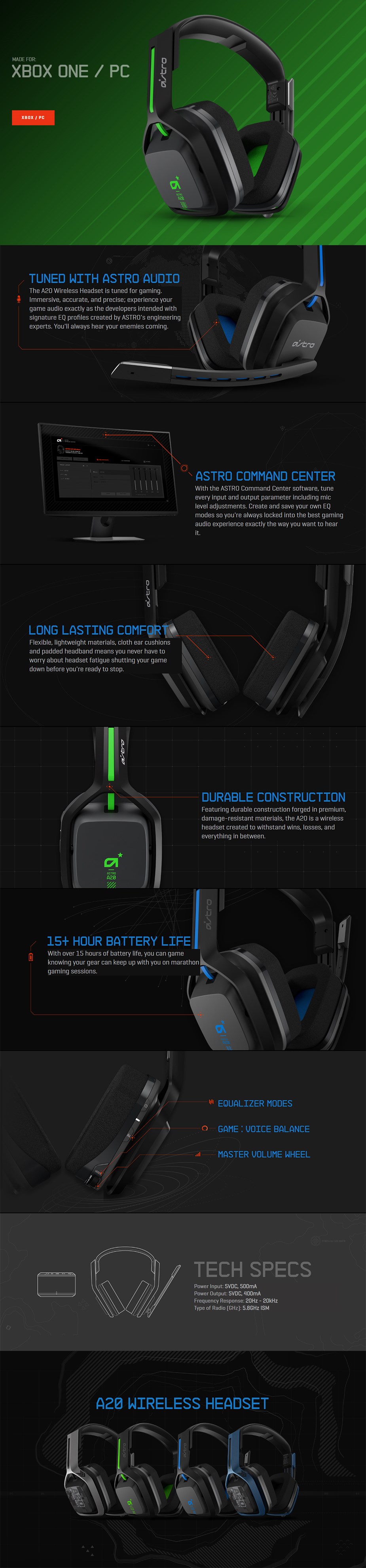 a20 wireless gaming headset