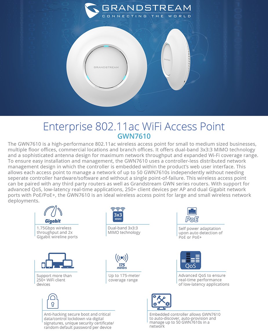 Grandstream GWN7610 DualBand 802.11ac WiFi Access Point GWN7610 Mwave