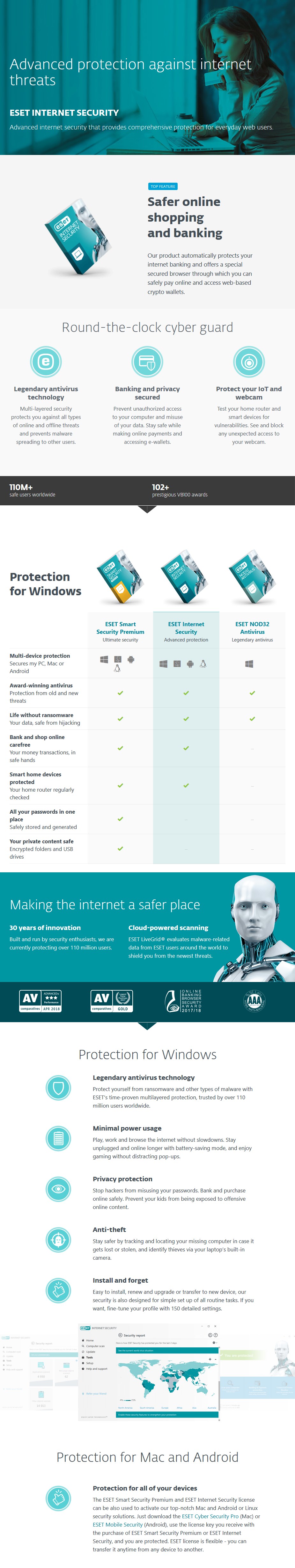 ESET Internet Security OEM Retail Card - 5 Devices 1 Year - Desktop Overview 1