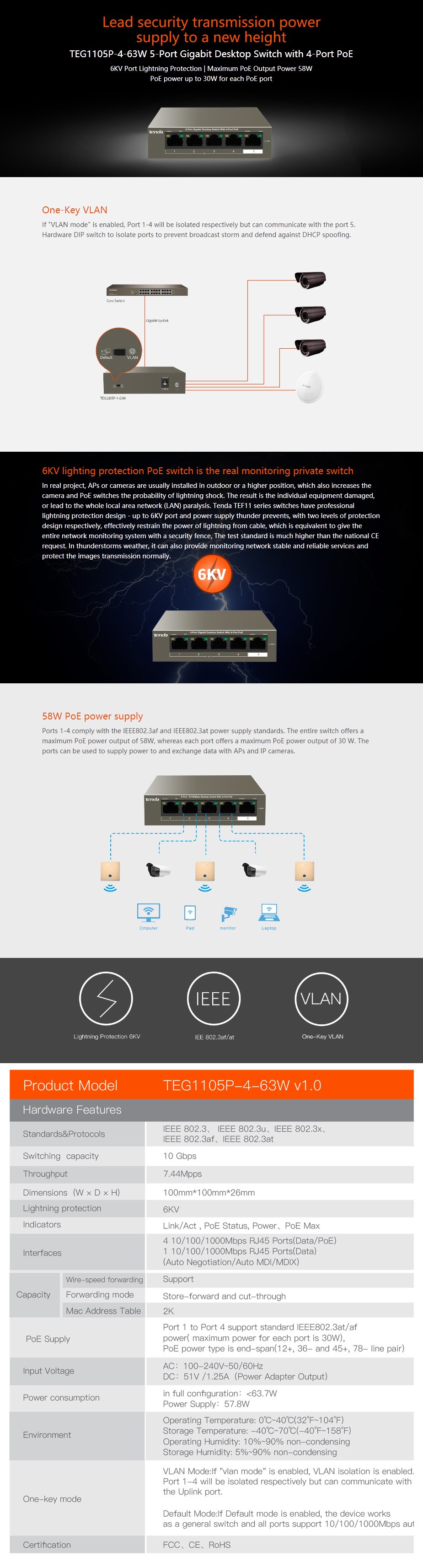 Tenda TEG1105P-4-63W 5-Port Gigabit Unmanaged Ethernet Switch with 4-Port PoE - Overview 1
