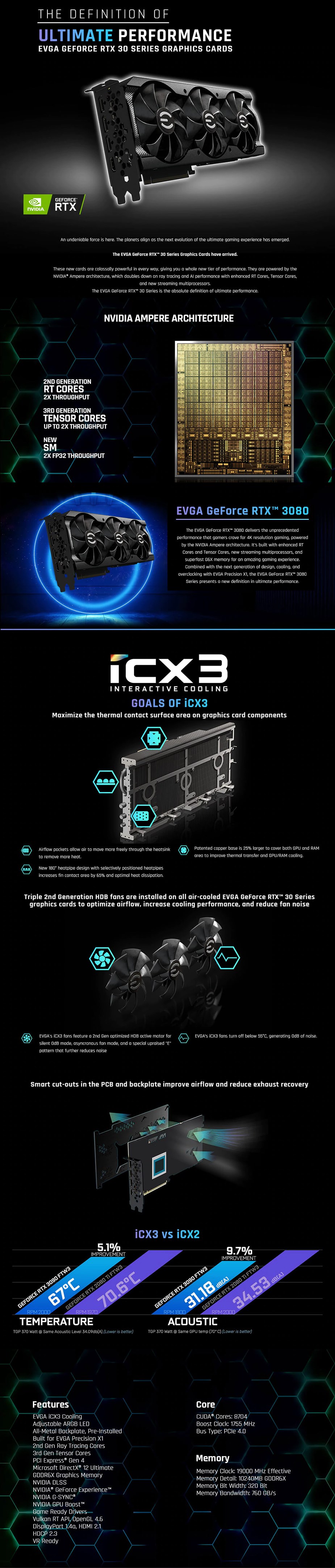 EVGA GeForce RTX 3080 XC3 ULTRA GAMING 10GB Video Card 10G P5 3885 KR 