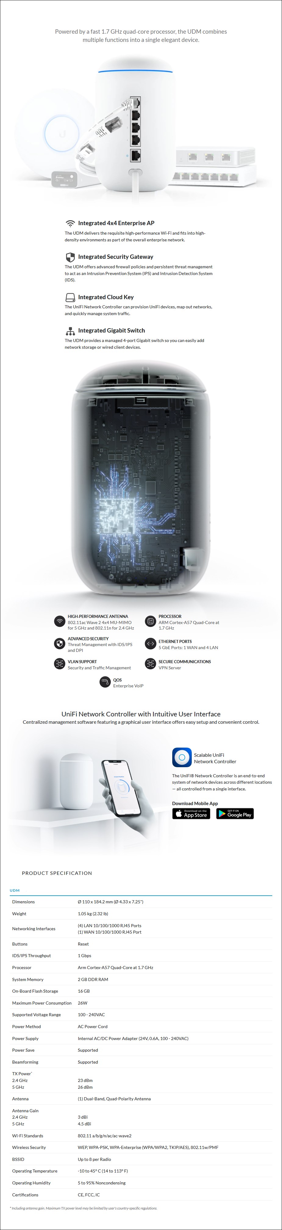 Ubiquiti Networks UDM UniFi Dream Machine UDM Mwave