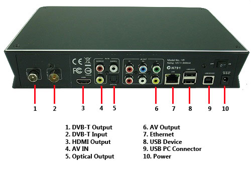 Noontec V9-t Firmware Upgrade